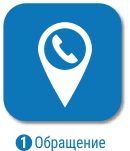 call