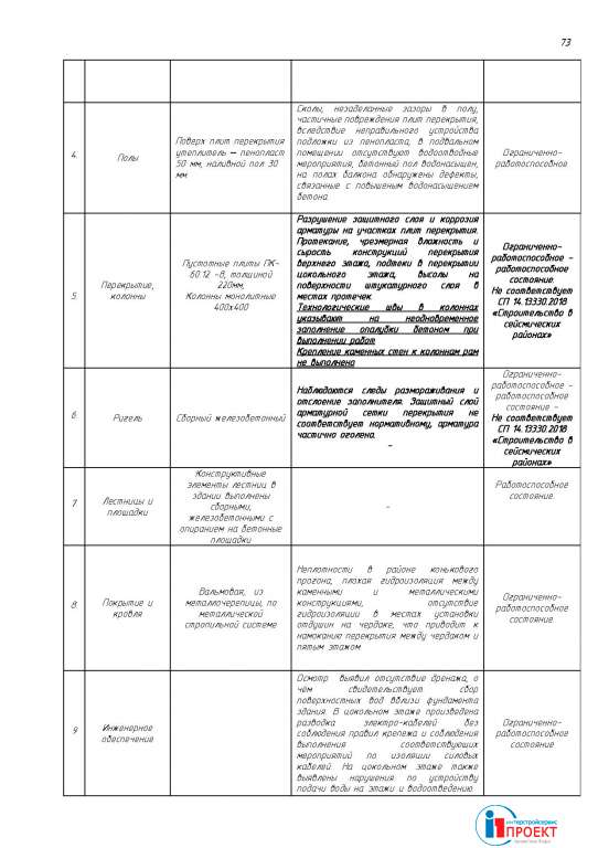 Page_00074